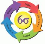 sixsigma2