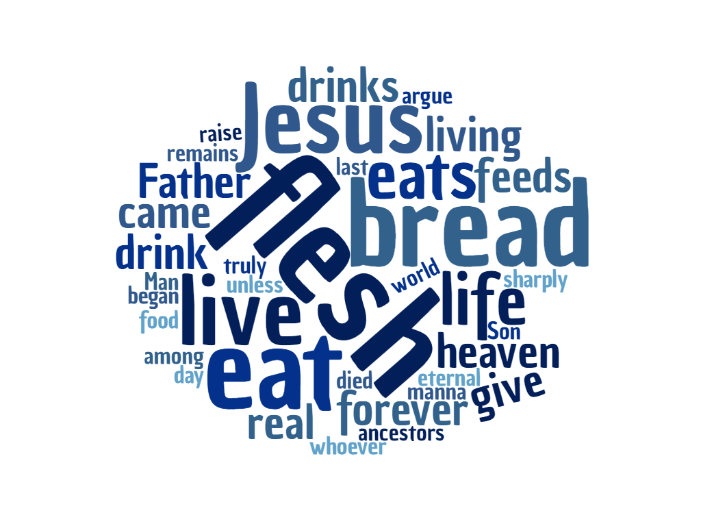 i-am-the-bread-of-life-john-6-51-58-word-cloud
